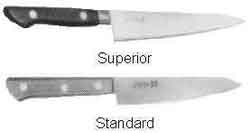 172348 SMALL KNIFE STAINLESS STEEL SUPERIOR 120MM