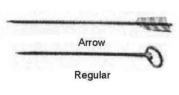 172518 SKEWER STAINLESS STEEL ARROW 300MM