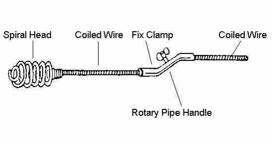 174262 PIPE CLEANER DOMESTIC 6MM X 10MTR