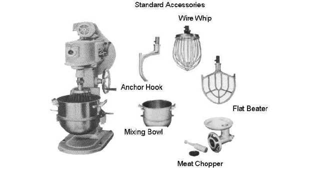 175101 UNIVERSAL KITCHEN MACHINE