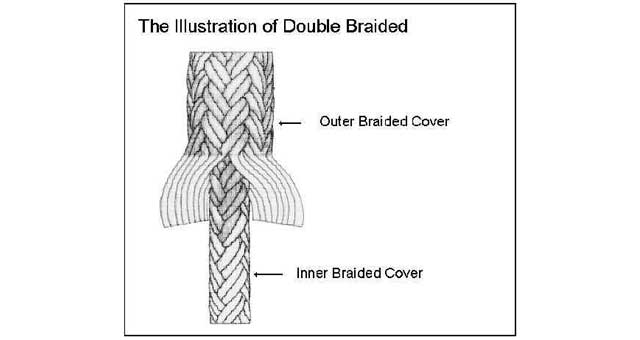 210801 HAWSER P.P. DOUBLE-BRAIDED 5
