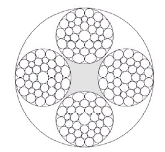 213672 ROPE WIRE NON ROTATING 4STRAND, LANKOFOUR 18MMDIAX200MTR