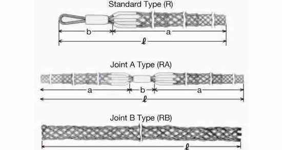 214512 CABLE GRIP STANDARD TYPE R, FOR ROPE DIA 30-35MM