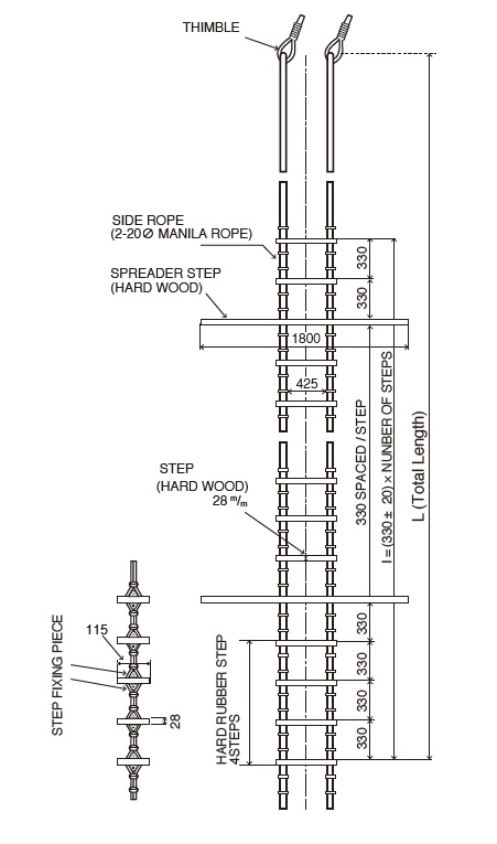 232006 PILOT LADDER B-TYPE 12MTR STEP, LENGTH, SPECIFY TOTAL LENGTH