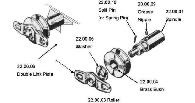 233292 MACGREGOR HATCH SPINDLE, #22.00.01