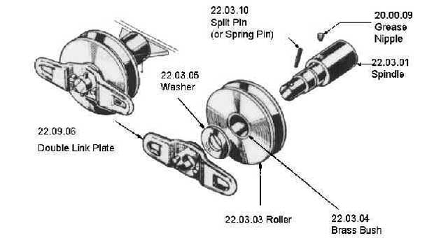 233307 MACGREGOR HATCH SPINDLE, #22.03.01