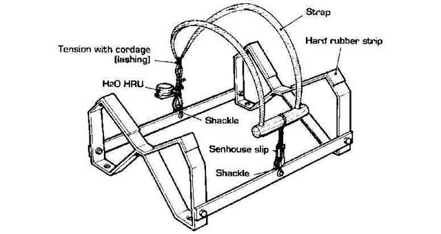 330165 DECK CRADLE FOR LIFERAFT 25MEN