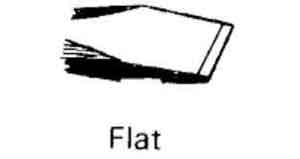 590366 CHISEL FLAT ROUND SHANK, FOR PNEUMATIC CHIPPING HAMMER