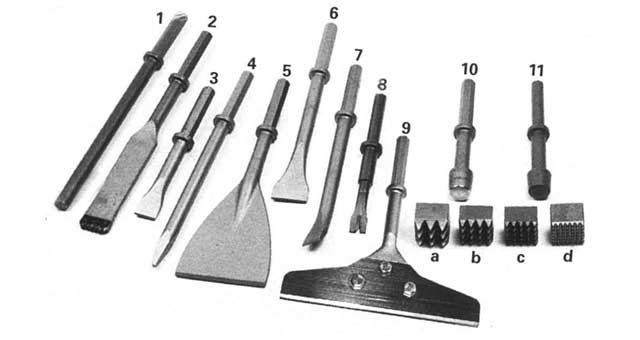 590561 CHISEL CARPET REMOVAL #8, FOR AIR CHISEL HAMMER MH23K
