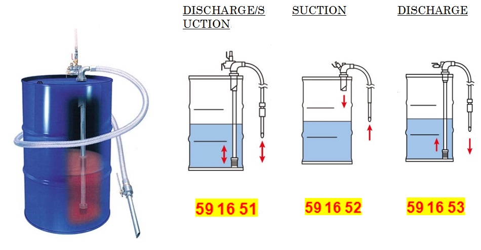 591651 DRUM PUMP PNEUMATIC MODEL QTO, FOR SUCTION/DISCHARGE
