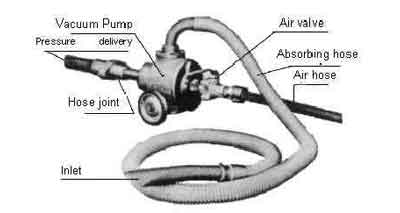 591671 PUMP VACUUM SUCTION PRESSURE, 2100KG/HR