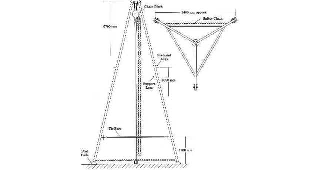 592151 TRIPOD JET-LIFT FOR, J.J.TANK CLEANING MACHINE