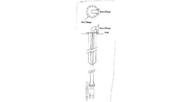 592163 FREE STANDING UNIT 3 MTR FOR, J.J.TANK CLEANING MACHINE