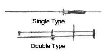 612809 CUTTER GLASS GAUGE DOUBLE-TYPE, CAPACITY 8MM I.D.X200MM