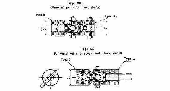 617266 UNIVERSAL JOINT MARINE, TYPE-AC 42 STEEL