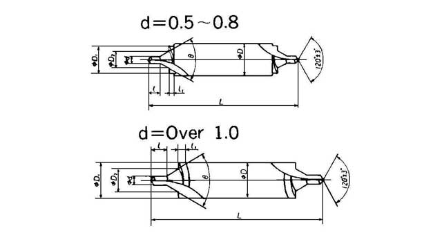 630564 DRILL CENTER C-TYPE, 2.5MM DRILL DIAM 60DEG