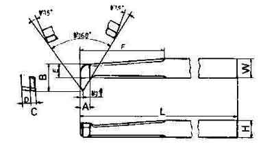 633072 TOOL BIT TIP WELDED HSS, INTERNAL THREAD-16 16X16X180MM
