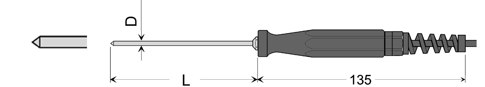 651822 SENSOR PT100 FOR SIKA MH3750, SPIKE GES401 FIG2