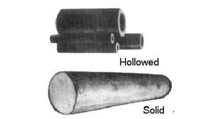 672765 BRONZE CASTING ROUND HOLLOWED, 120X60X300MM