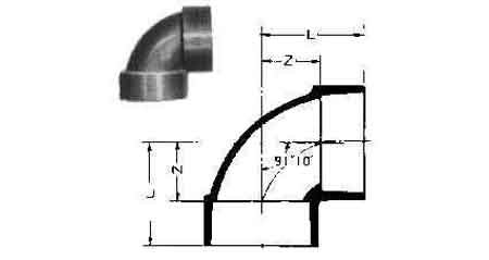 732814 ELBOW PVC 90DEG SHORT RADIUS, FOR DRAIN SIZE 65