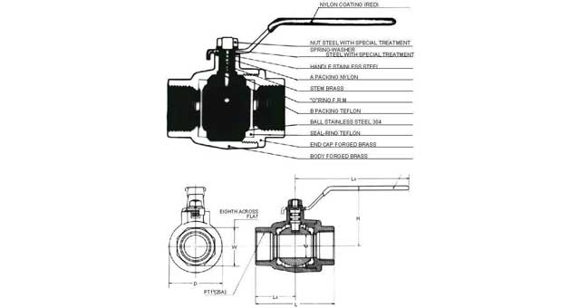 752403 BALL VALVE FORGED BRASS, SCREWED-END PT3/4