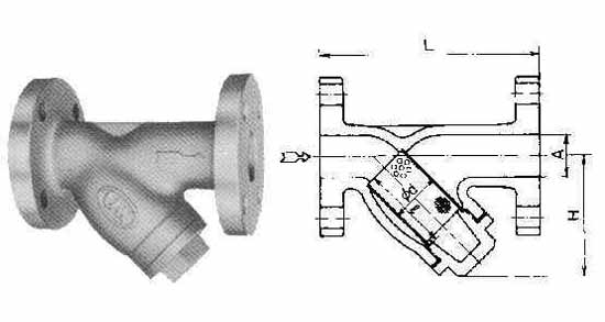 752466 Y-STRAINER CAST-IRON, FLANGED-END 10KG-125A