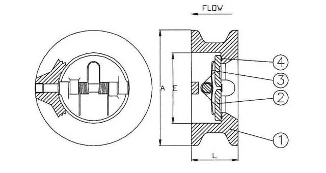 756089 VALVE CHECK DUO CAST STEEL DIN, #4111 100MM