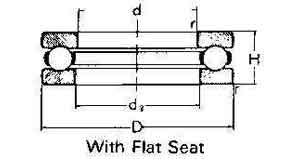 773541 BALL BEARING SINGLE THRUST, WITH FLAT SEAT NO.51210